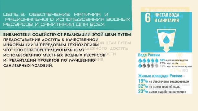 Вклад библиотек в реализацию повестки дня ООН до конца 2030 года. смотреть онлайн
