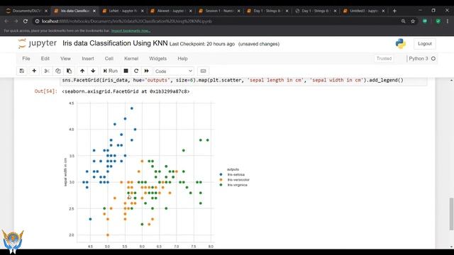 Iris Data classification using KNN смотреть онлайн