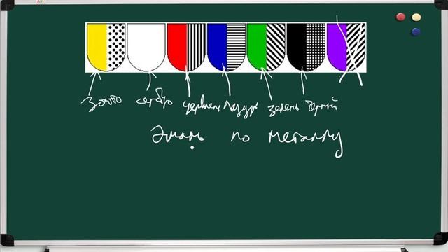 Геральдика-2