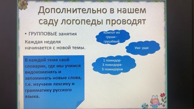 Презентация логопедов МБДОУ № 37 