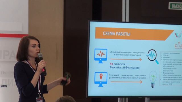 Юлия Оглоблина о проекте "Село. Территория развития" смотреть онлайн