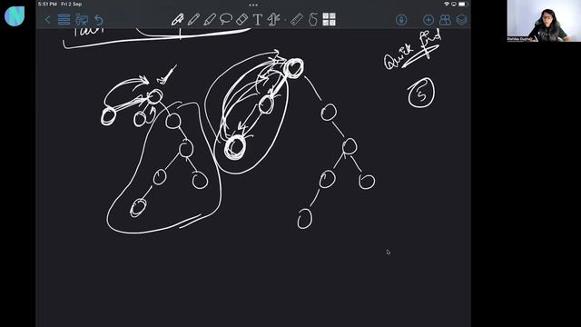 Path compression | Union and Find algorithm смотреть онлайн