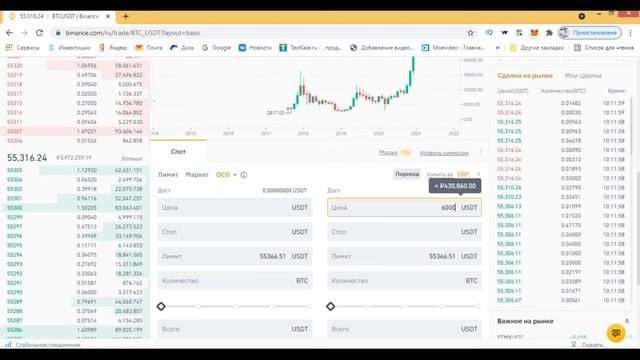 Binance торговля.ордера лимит.oco.маркет смотреть онлайн
