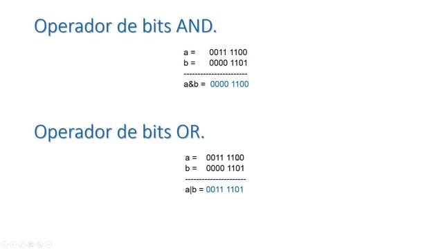 #16. Curso Programación JAVA DESDE CERO - Operadores de bits (bitwise) смотреть онлайн