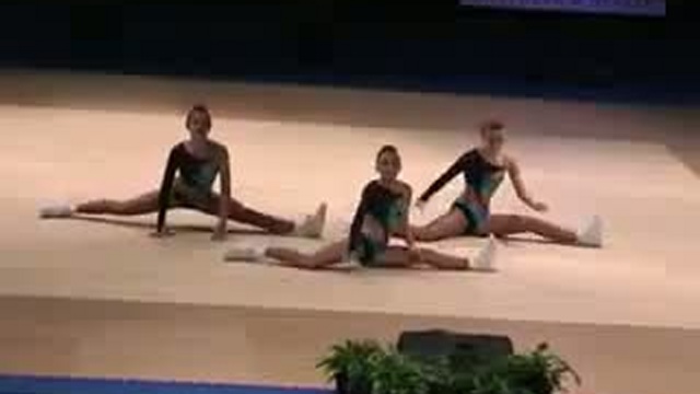 спортивная аэробика юниоры