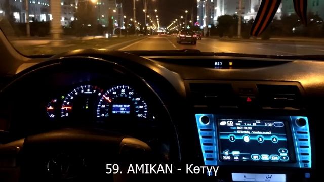 Якутские песни на дорогу 2024 / Сахалыы ырыалар (Тохсунньу) / Yakut songs смотреть онлайн