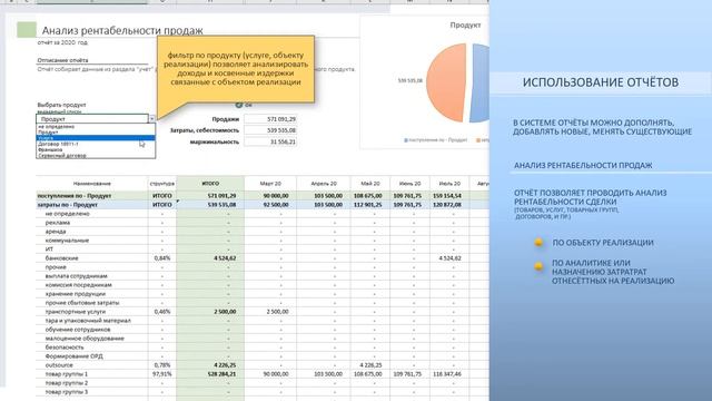 Система управленческого учёта в Excel. Отчёты смотреть онлайн