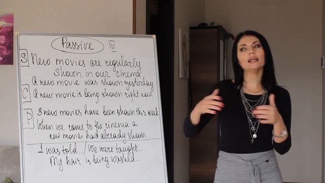 Урок 35. Passive Voice. Easy Grammar. Грамматика английского.