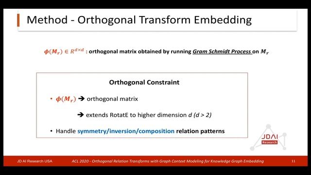 ACL 2020 talk on knowledge graph embedding by Jing Huang смотреть онлайн