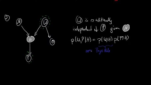 What is D-Separation? | Conditional Independence смотреть онлайн