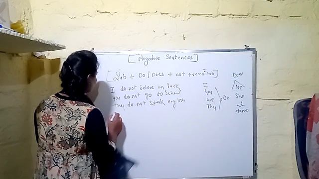 Present Simple Negative Sentences смотреть онлайн