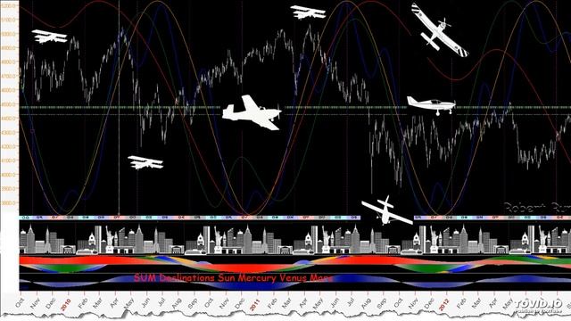 W D GANN The Tunnel Thru The Air AUDIOBOOK Chapter 4 смотреть онлайн