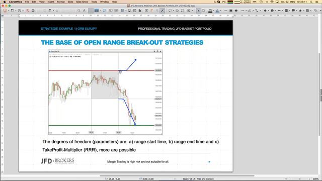 Professional Trading The JFD Basket Portfolio смотреть онлайн