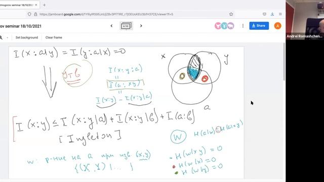 А.Е. Ромащенко. Бесконечное число нешенноновских информационных неравенств. Часть 2 (18.10.21) смотреть онлайн