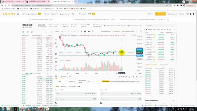 Индикатор Volume смотреть онлайн