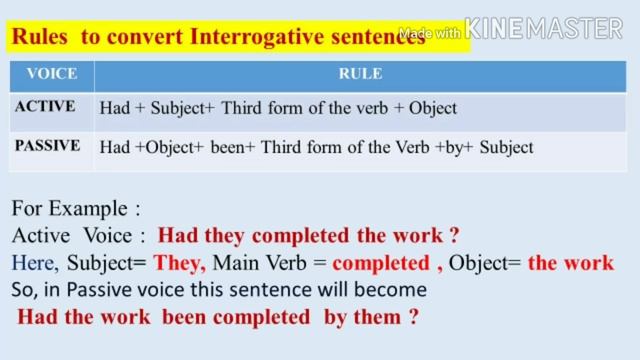 Active and Passive Voice Past Perfect Tense смотреть онлайн