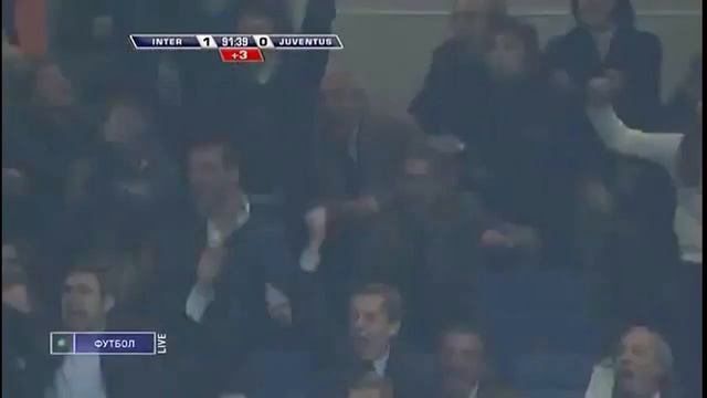 Player Analysis-Diego Milito 2010. смотреть онлайн