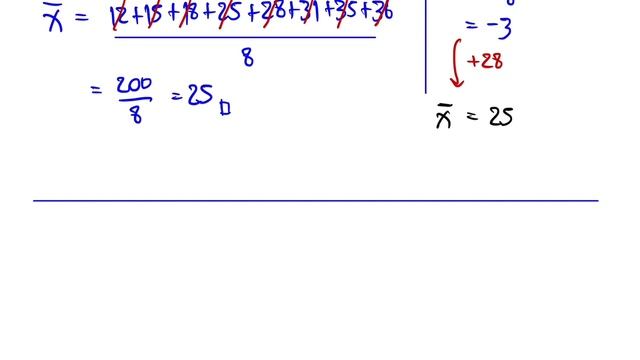 เฉลยข้อสอบคณิตศาสตร์เข้า ม.4 รร.มหิดลวิทยานุสรณ์ ปี 2565 รอบแรกข้อ 3 смотреть онлайн