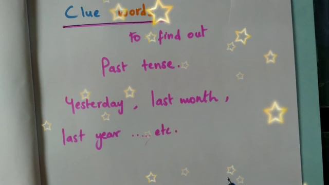 Learn Simple Past Tense. Explained in a easy way. смотреть онлайн