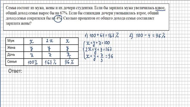 Задание №8. Бюджет семьи. I часть. Профильный уровень. ЕГЭ смотреть онлайн