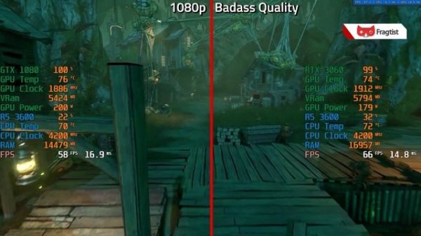 Nvidia RTX 3060 İncelemesi | GTX 1080 vs RTX 3060