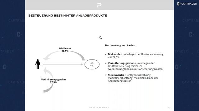 Dr. Mario Perl zur Wertpapierversteuerung in Österreich | Perl Tax & Law смотреть онлайн