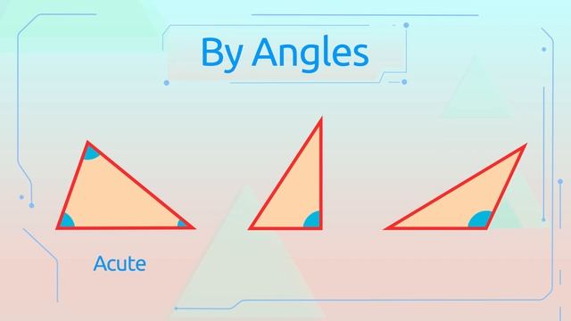 Triangles for Kids - Equilateral, Isosceles, Scalene, Acute Triangle, Right Triangle and Obtuse смотреть онлайн