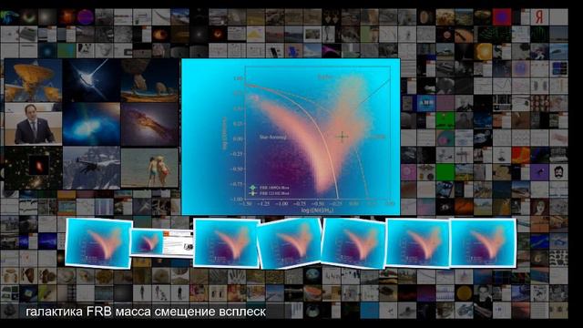 Впервые определен источник отдельного быстрого радиовсплеска смотреть онлайн