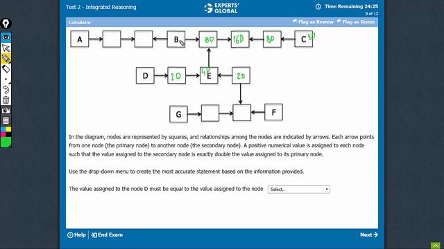In the diagram, nodes are represented | Experts' Global GMAT Prep | KRCU8& смотреть онлайн