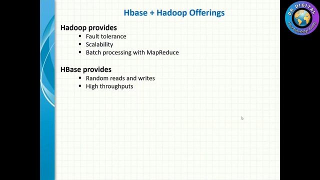 What is Hbase? | Introduction To Apache Hbase | HBase Tutorial for beginners | RR Digital #hadoop смотреть онлайн