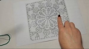 Бабушкин квадрат крючком  связать легко и просто. Вязание для новичков подробный мастер класс.