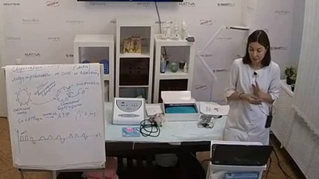 Biolift 8806 Gezatone