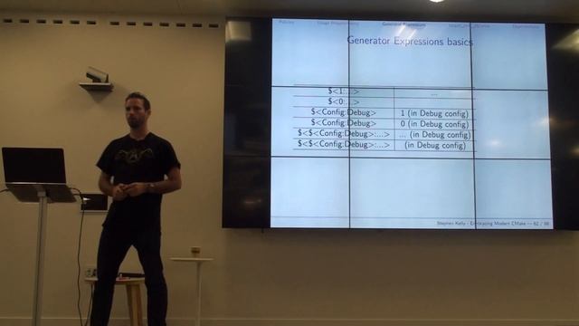 Embracing Modern CMake смотреть онлайн