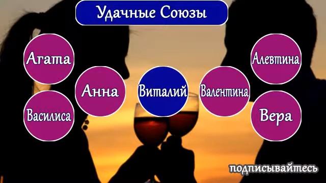 Виталий и женские имена Какие женские имена подходят смотреть онлайн