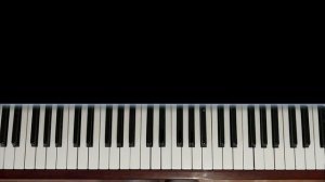 Coffin Dance на пианино обучение легко Как играть на фортепиано Астрономия Коффин Дэнс мем разбор