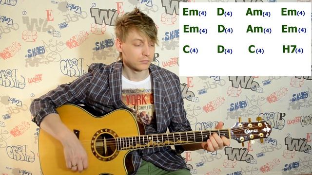 Уроки игры на гитаре для новичков (урок21) Ритм на 3/4 на примере Штиль- Ария(разбор, бой) смотреть онлайн