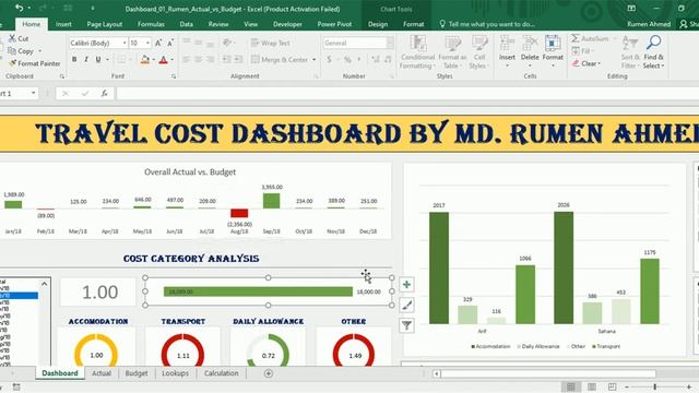 Microsoft Excel Dashboard Reporting 1st Part (Bangla) смотреть онлайн