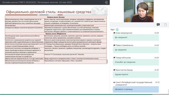 Онлайн-школа СПбГУ 2020/2021. Русский язык. 22 мая 2021 смотреть онлайн
