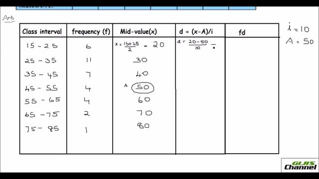 Calculating the Mean using Step deviation method смотреть онлайн