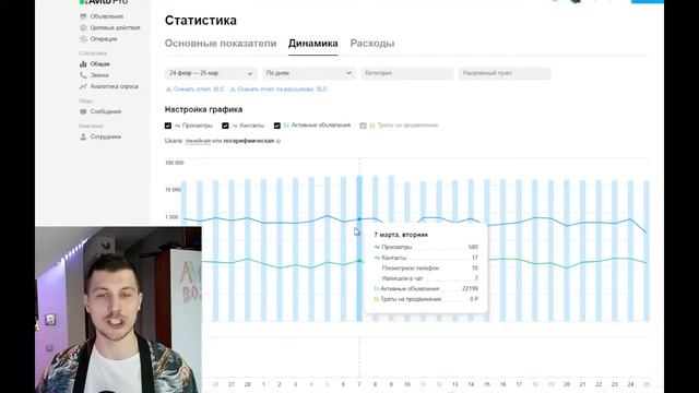 Магазин под ключ на Авито смотреть онлайн