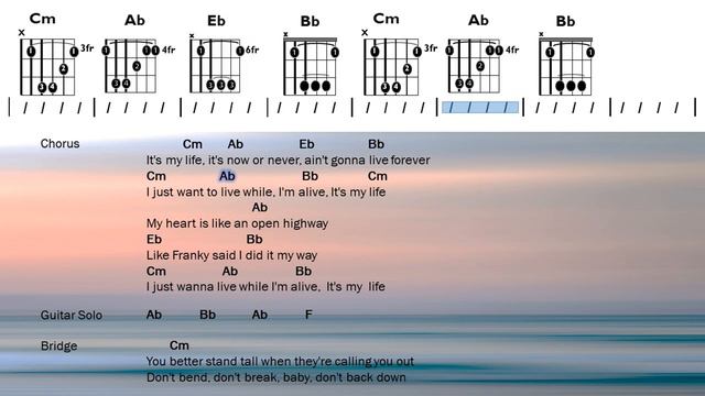 Its My Life - Bon Jovi | Chords and Lyrics смотреть онлайн