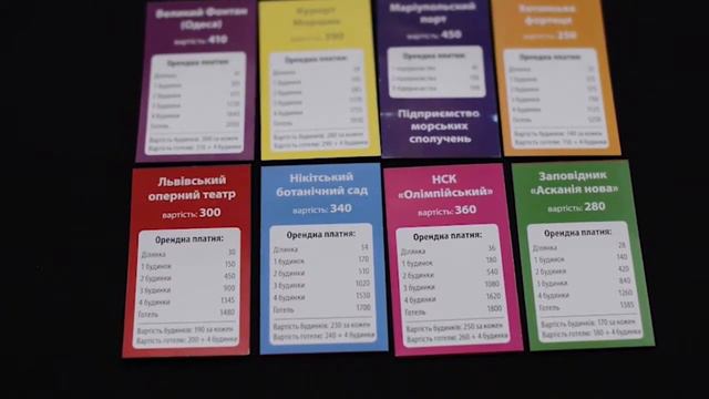 Капиталист Украина настольная игра Ариал смотреть онлайн