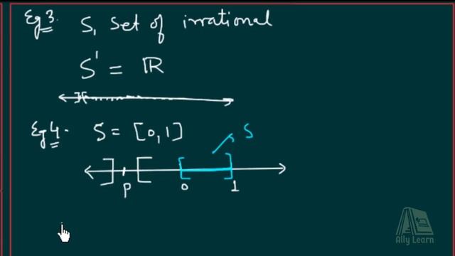 Limit Point | Examples | Isolated points смотреть онлайн