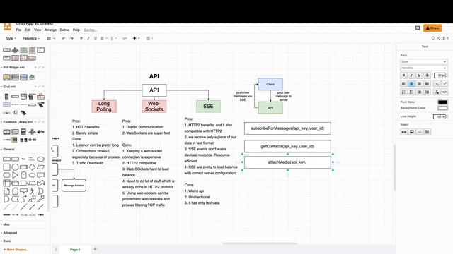 [Front-End System Design] - Chat application смотреть онлайн