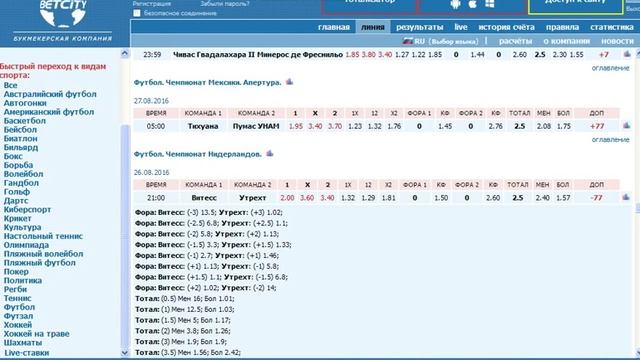Супер СТАВОЧКА на футбольные матчи! Разбор по полной! Ставка 8! смотреть онлайн