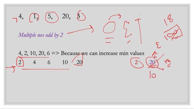 Minimize Deviation in Array | Leetcode 1675 | Live coding session ???? | TreeSet смотреть онлайн