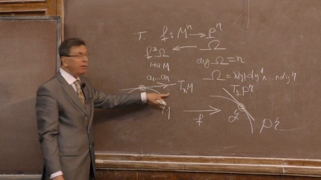 Фоменко А. Т. - Дифференциальная геометрия и топология - Степень отображения. Часть 2 смотреть онлайн