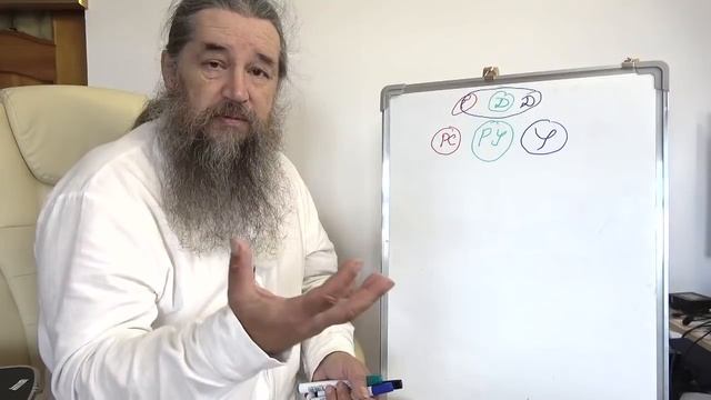 Как ребенка сделать умным? Беседа 1 "Мышление" смотреть онлайн