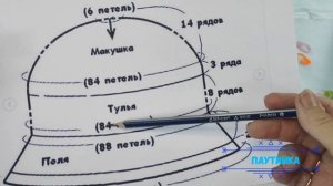 ПАНАМА КРЮЧКОМ из тонкой пряжи #каквязатьлетнююпанаму #женскаяпанамадлялета