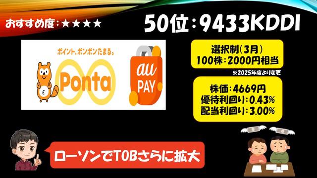 【高配当】不労所得におすすめ！高配当株主優待ベスト100【株主優待】【貯金】【NISA】 смотреть онлайн